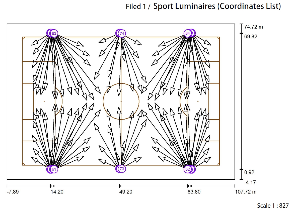 About Dia-lux Photometric Design About Dia-lux Photometric Design