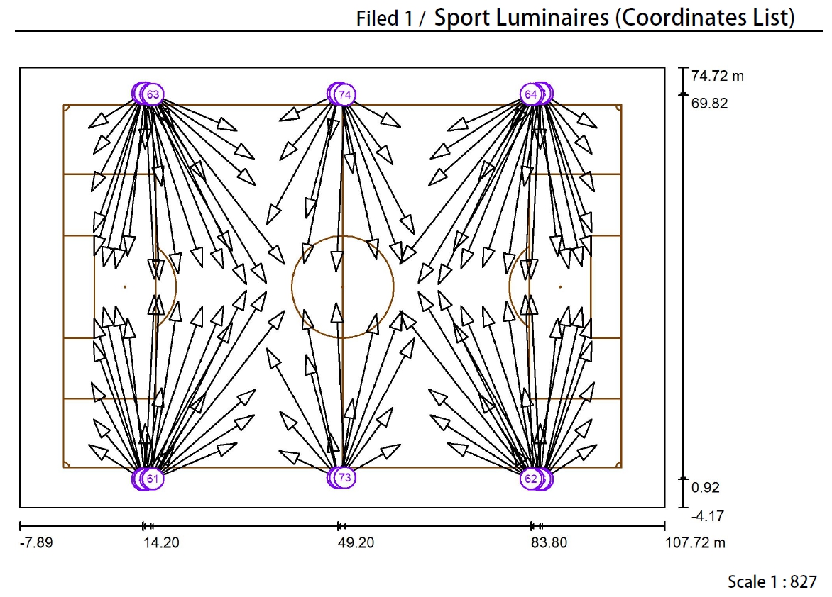 About Dia-lux Photometric Design