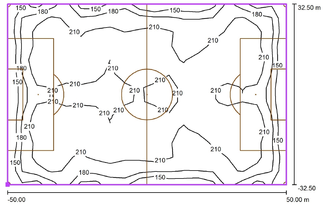 About Dia-lux Photometric Design